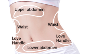 مرکز پیکرتراشی